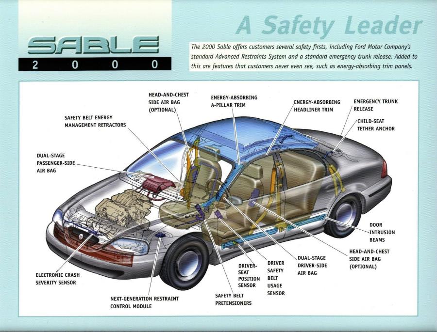  Mercury Sable 2000 года  (фото 9 из 54)